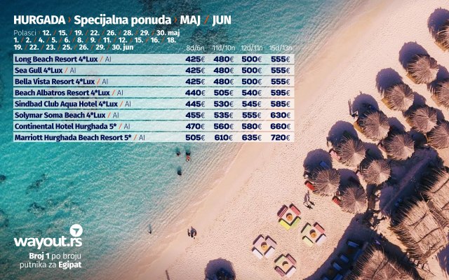 Wayout - definitivno najpovoljnije i najsigurnije letovanje - Hurgada / Šarm el Šeik / Dubai